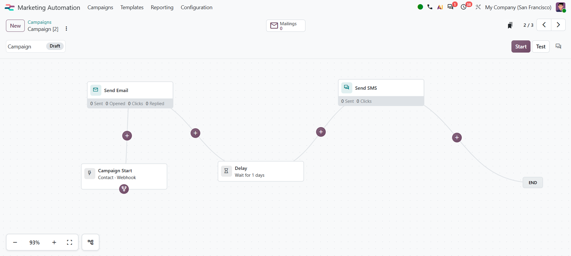 Odoo 20 marketing automation drag and drop