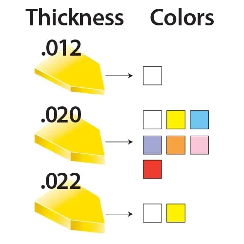 pot-stakes-thickness.webp