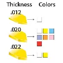 pot-stakes-thickness.webp